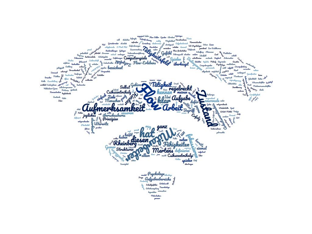 Flow ist, wenn die Arbeit leicht von der Hand geht